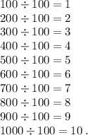 100 \div 100 = 1 \\ 200 \div 100 = 2 \\300 \div 100 = 3 \\400 \div 100 = 4 \\500 \div 100 = 5 \\ 600 \div 100 = 6 \\ 700 \div 100 = 7 \\ 800 \div 100 = 8 \\900 \div 100 = 9 \\ 1000 \div 100 = 10 \: . \\