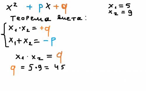 Уравнение x2+px+q имеет корни 5; 9 найдите q