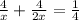 \frac{4}{x}+\frac{4}{2x}=\frac{1}{4}