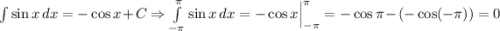 \int {\sin x} \, dx = -\cos x + C \Rightarrow \int\limits_{-\pi}^{\pi} {\sin x} \, dx = -\cos x \Big|^{\pi}_{-\pi} = -\cos\pi - (-\cos(-\pi)) = 0