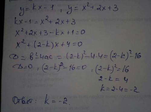 При каких отрицательных значениях k прямая y=kx-1 имеет с параболой единственную общую точку(точку к