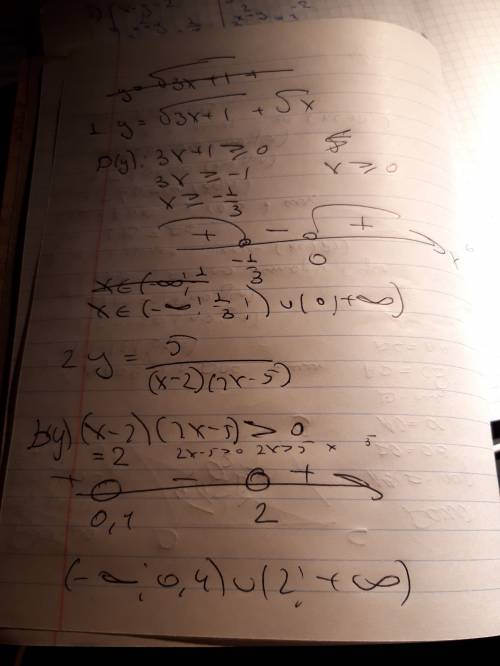 Найдите область определения функции: 1. y=√3x+1+√x 2. y=5/(x-2)(2x-5)