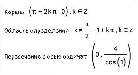 Люди добрые построить график y=(2|cosx+1|)/(cosx+1)