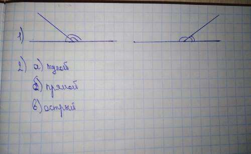 1) начертите какой-нибудь острый угол и постройте угол дополняющий его до развёрнутого угла . начерт