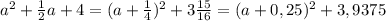 a^{2}+\frac{1}{2}a+4=(a+\frac{1}{4})^{2}+3\frac{15}{16}=(a+0,25)^{2} +3,9375