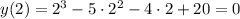 y(2)=2^3-5\cdot 2^2-4\cdot 2+20=0