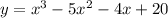 y=x^3-5x^2-4x+20