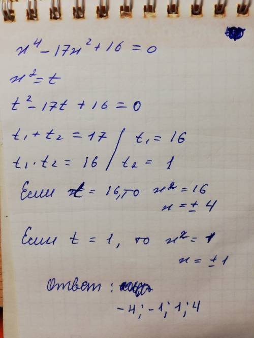 Х^4-17х^2+16=0 - подробное решение биквадратного уравнения 8 класс.