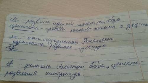 1. заполните таблицу. ученные труды и значимость махмуд кашгари жүсип ходжа ахмет яссауи