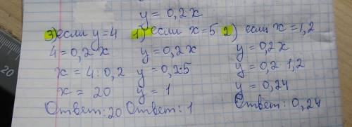 Вычеслите значение y по формуле y=0,2x,если: 1)x=5 2)x=1,2 и еще найдите,используя данную формулу,зн