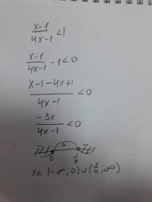 Решить неравенство (x-1)/(4x-1) < 1