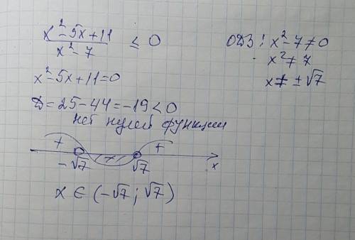 Решить неравенство: (x^2-5x+11) / x^2-7 < = 0
