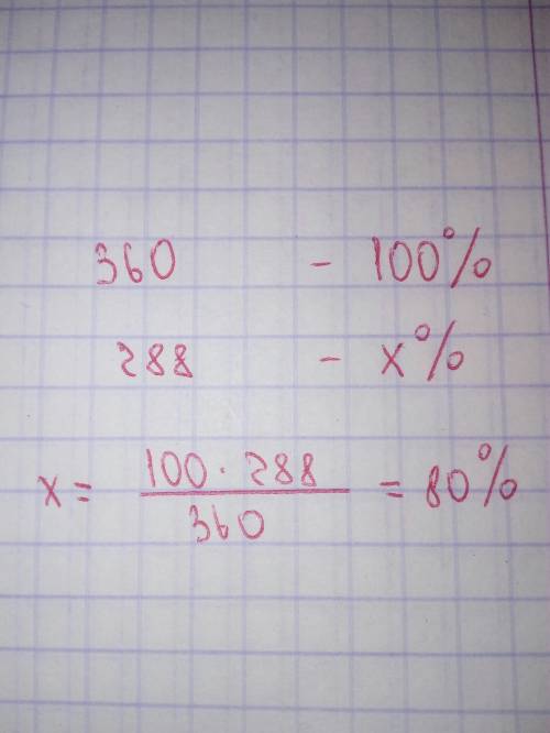 Вдоме отдыха 360 отдыхающих,из них 288 - взрослые. какой процент отдыхающих взрослых?