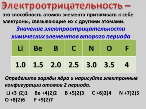 Какой с елементов имеет меньшую електронегативность? 1) нитроген 2)бор 3)берилий