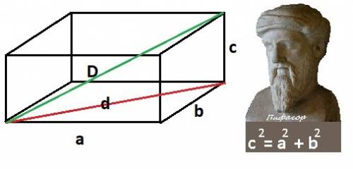 Измерения прямоугольного прилепи беда равны 6, 3 и 8. найдите диагональ параллелепипеда
