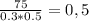 \frac{75}{0.3*0.5} =0,5