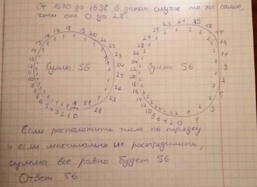 Смного иван старше петра и им обоим меньше ста лет. если поменять местами две цифры возраста ивана,