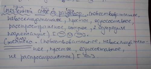 Синтаксический разбор предложений. 1) смягченный смех и разговор. 2) стемнело.