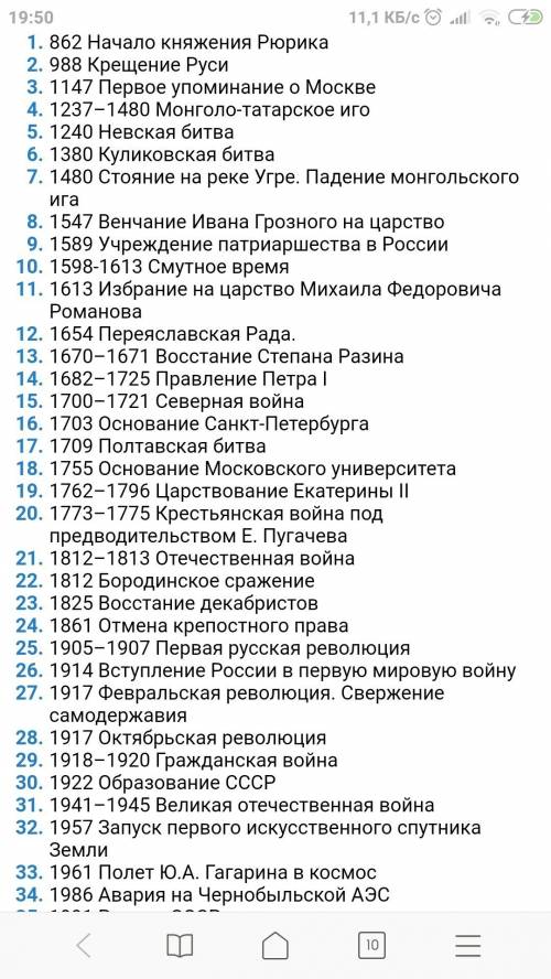 20 важных дат по всеобщей с 1500.г - 1800