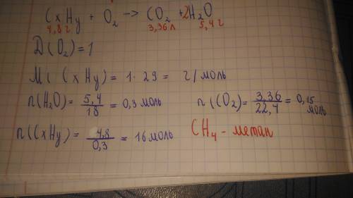 Під час згорання 4,8 г органічної речовини утворюється 3,36 л вуглекислого газу i 5,4г води. вiдносн