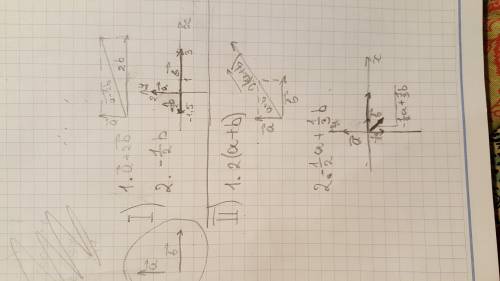 Начертить вектора: 1. a+2b и -1/2b 2. 2(a+b) и -1/2a+1/3b