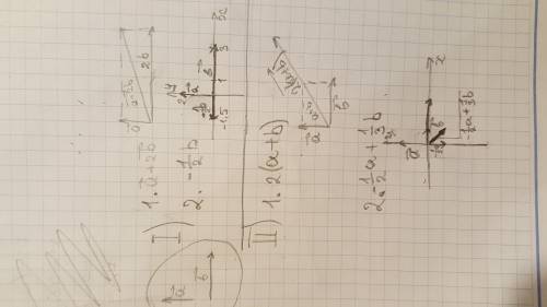 Начертить вектора: 1. a+2b и -1/2b 2. 2(a+b) и -1/2a+1/3b