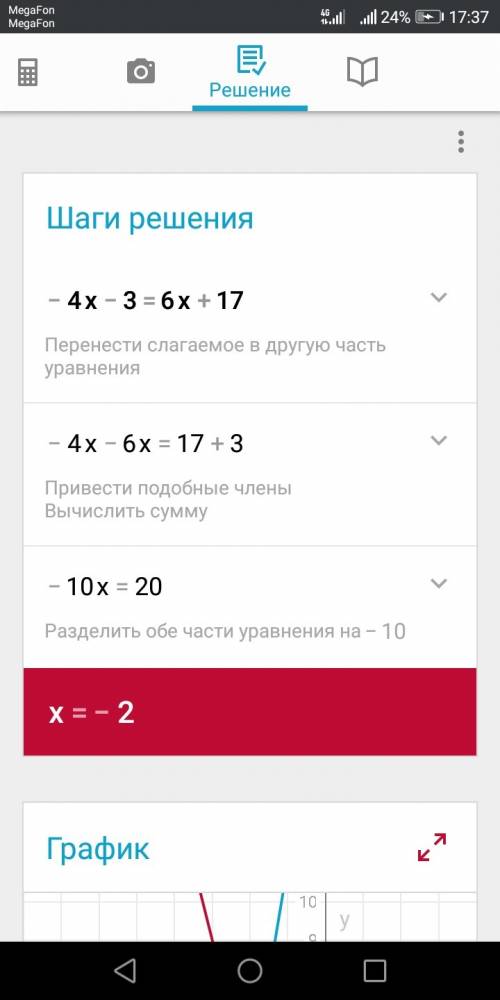 Найдите корень уровнения -4x-3=6x+17
