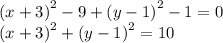 {(x + 3)}^{2} - 9 + {(y - 1)}^{2} - 1 = 0 \\ {(x + 3)}^{2} + {(y - 1)}^{2} = 10