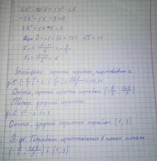 Знайдіть координати точок перетину параболічних y=2x^2-7x+8 і y=5x^2-2x^2