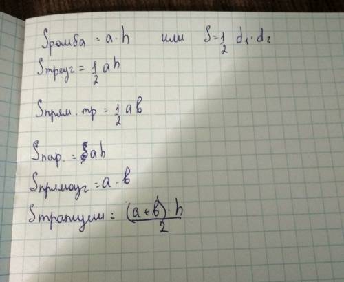 Все формулы нахождения площадей многоугольников площадь ромба, параллелограмма, треугольника и т.д