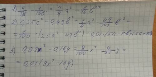 Разложить на множители: 1) 4/9а^2-1/16b^2 2) 0,25a^2-0,49b^2 3) 0,09x^2-0,16y