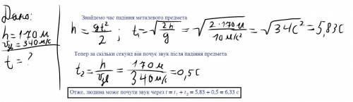 На відстані 170 м від хмарочоса стоїть людина з її рук на тротуар падає металевий предмет через який