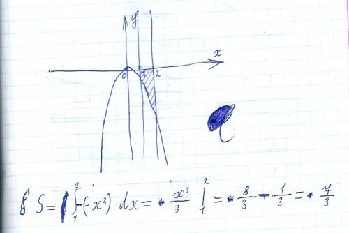 Найдите площадь фигуры, ограниченной линиями y=-x^2, y=0, x=1, x=2