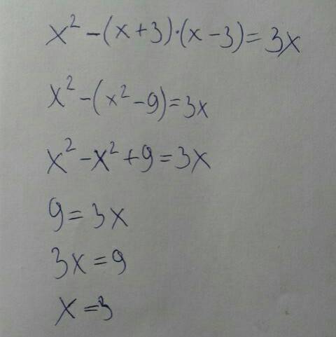 Решите уравнение х^2 – (х + 3)(х – 3) = 3х ^ - степень