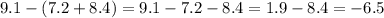 9.1 - (7.2 + 8.4) = 9.1 - 7.2 - 8.4 = 1.9 - 8.4 = - 6.5