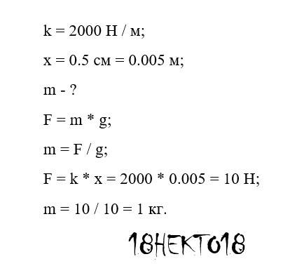 Коэффициент троса составляет 2000 н/м. при закреплении на вертикально расположенном тросе груза удли