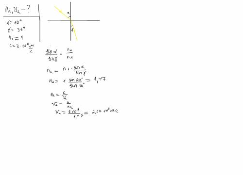 Угол падения луча света на поверхность подсолнечного масла 60°, а угол преломления 36°. найти показа
