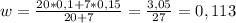 w=\frac{20*0,1+7*0,15}{20+7}=\frac{3,05}{27}=0,113