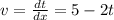 v = \frac{dt}{dx} = 5 - 2t