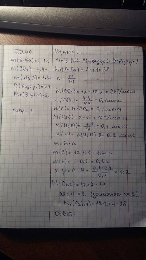 При полном сгорании 1,4 г вещества образовалось 4,4 г углекислого газа и 1,8 г воды. плотность вещес