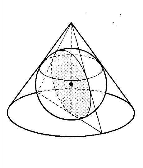 Вконус вписан шар. найдите угол между образующей конуса и плоскостью основания конуса, если отношени