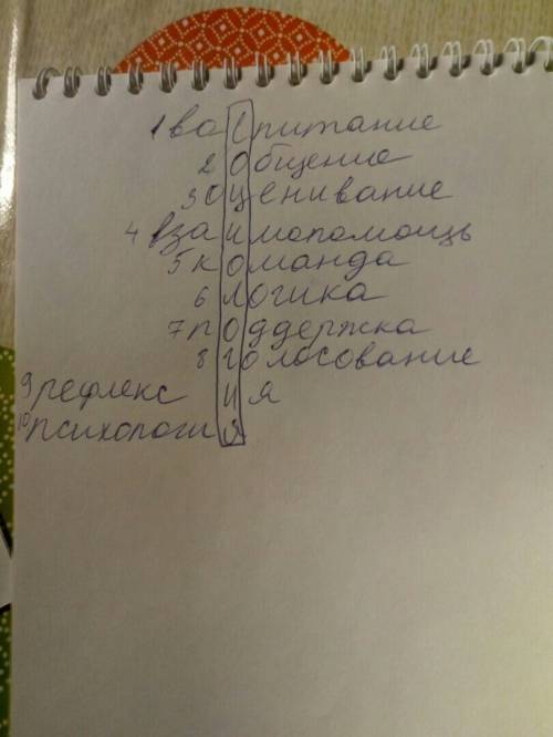 Сделайте кроссворд на тему человек в группе