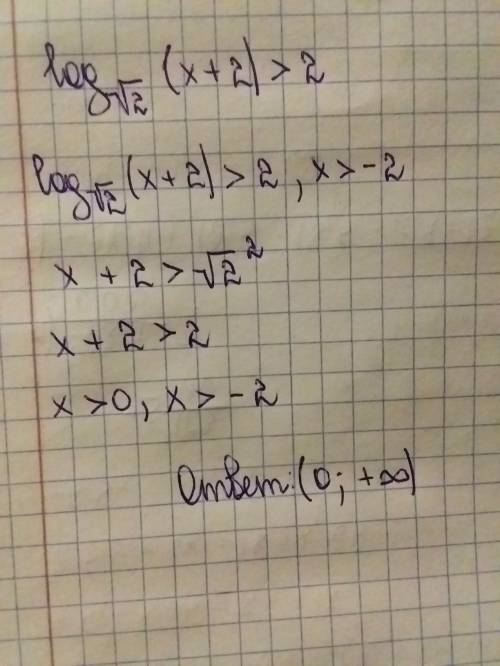 Решите логарифм по основанию корень из 2 числа ( x+2)> 2 варианты ответов : 1) [0; бесконечности)