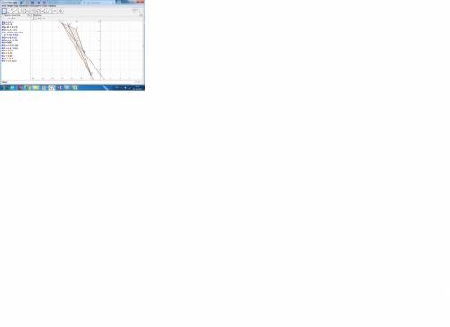 Дана вершина а(-2; 3) треугольника и уравнения медиан l1: x+5=0 l2: 4x+3y-9=0. найти координаты двух