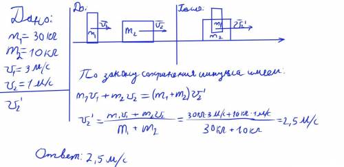 Мальчик массой 30 кг, бегущий со скоростью 3 м/с, вскакивает на тележку массой 10 кг движущейся со с