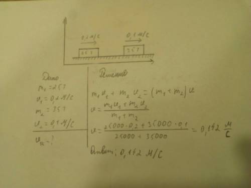 Вагон массой 25 тонн, движущийся со скоростью 0.2 м/с, нагоняет вагон массой 35 тонн, движущийся со