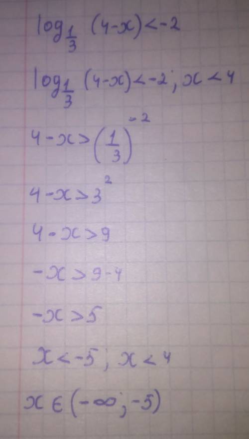 Log 1/3(4-x)< -2 решить неравенство