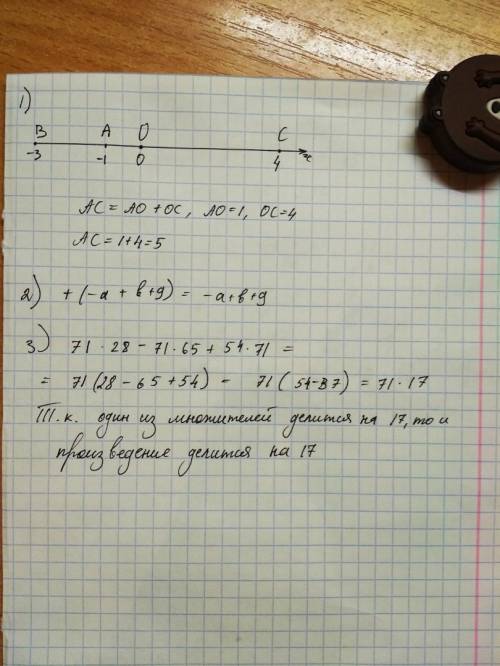 1) изобразите на координатной оси точки о(0), а(-1), в(-3), с(4). определите длину отрезка ас. 2) ра