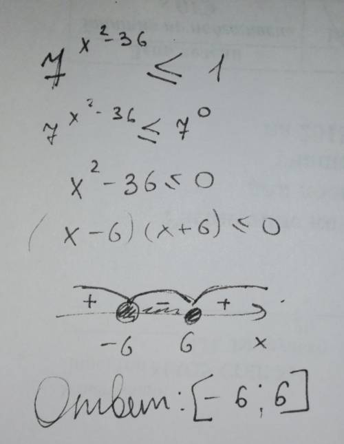 7в степени (x^2-36) меньше или равно 1