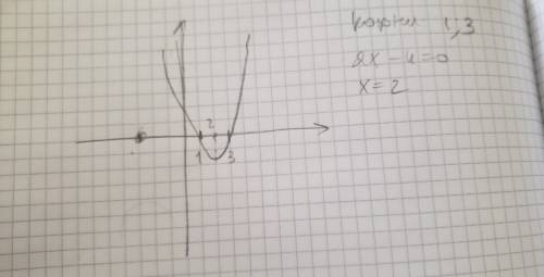 Решите уравнение графически x2=4x-3